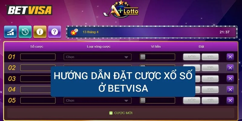 huong-dan-dat-cuoc-xo-so-o-betvisa