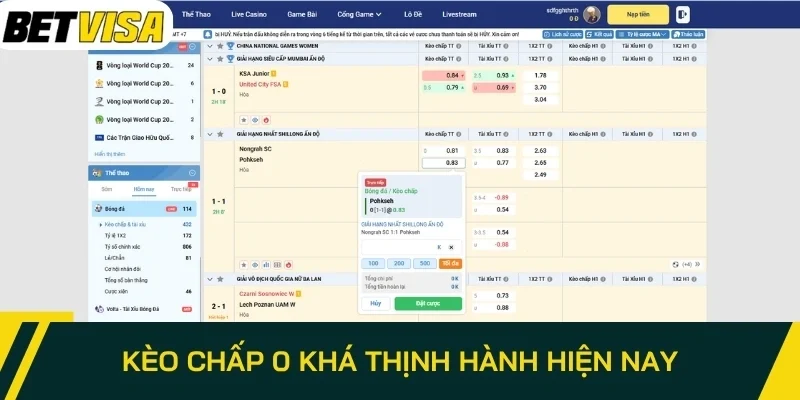 Kèo chấp 0.25 khá thịnh hành hiện nay