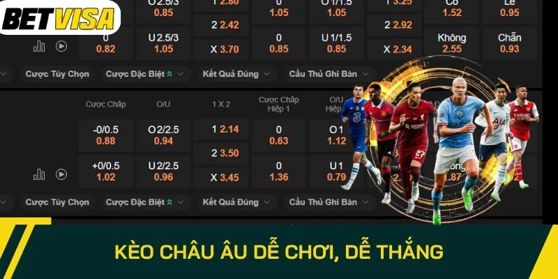 Kèo châu Âu dễ chơi, dễ thắng