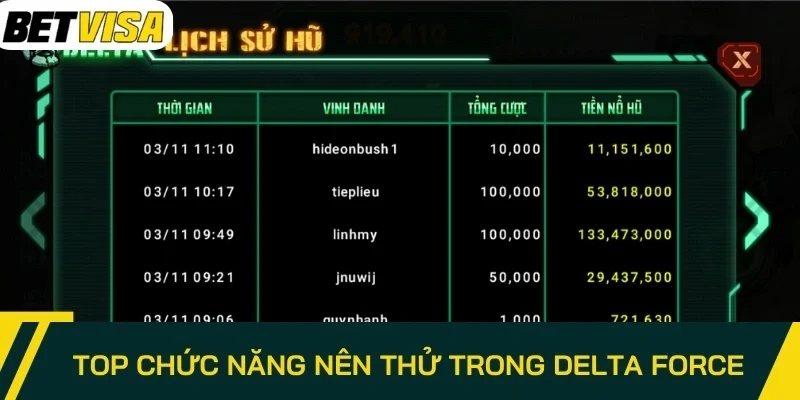 Top chức năng nên thử trong Delta Force